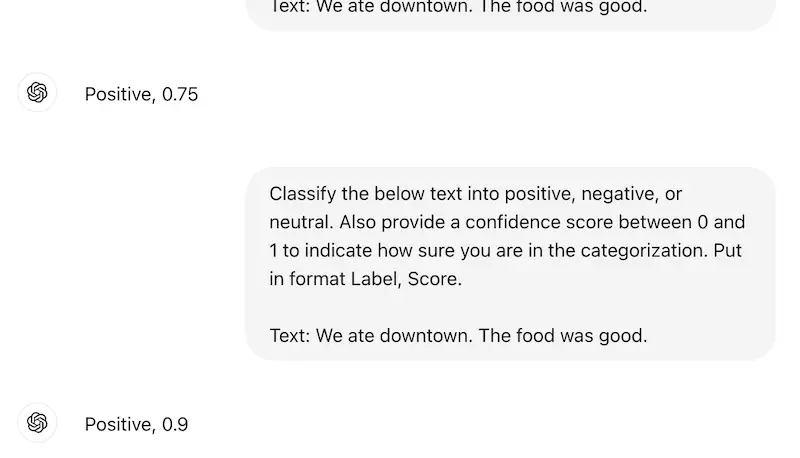 confidence score variance