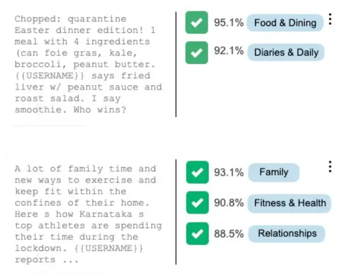 multilabel text classification overview